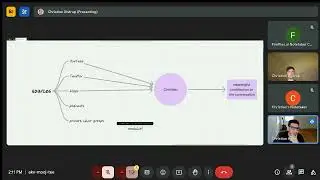 Unscripted AI: Real-Time Collaboration and Experimentation with AI Tools