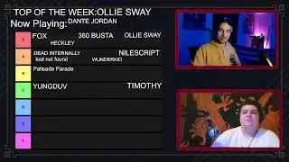 The Canopy | Underground music review | #12(send in your music)