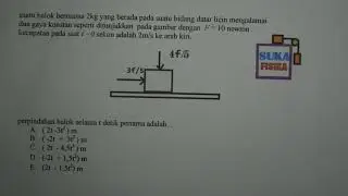Konsep Mudah  Pembahasan soal UTBK 2019  saintek Fisika