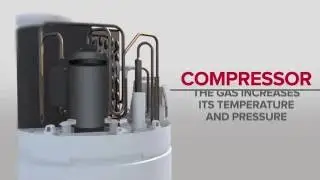 Ariston Nuos Range ISH15