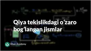 Qiya tekislikdagi oʻzaro bogʻlangan jismlar | Kuchlar va Nyuton qonunlari | Fizika