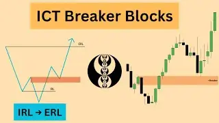 How To Find A+ Breaker Blocks! | ICT Concepts