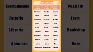 False friends Italian-English #italiano #italianlanguage #italy #learnitalian