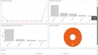 FEELESTATE Tutorial - Hauptmen&uuml;