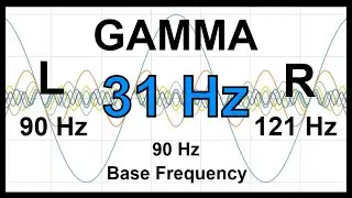 31 Hz Pure BINAURAL Beat ▶️ GAMMA Waves [90 Hz Base Frequency]