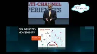 Hear How Group FMG Provides a Unified Multi channel Customer Experience