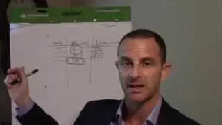 Prioritizing Tasks and Goals