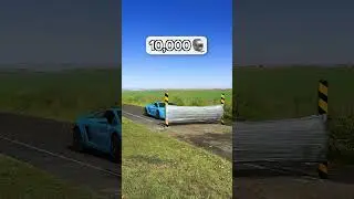 How Much Tape To Stop A Lamborghini?