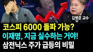 경제 전문가가 본 코스피 급등의 비밀/ 김병준 교수