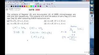 GATE 2000 ECE Contents of Accumulator, status of CY and Sign flag after SUB B instruction