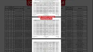 BMC Clerk result out | BMC Clerk Selection List| MBC Executive Assistant Result Out | BMC Clerk 2025