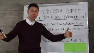4 Steps To Real Estate Agent Database Management | #AskTRC Episode 3