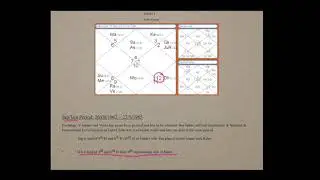 Vimshottari Mahadasha & Antardasha 6/8 Position Interpretation