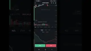 New Coin (Crypto) BnkToTheFuture (BFT) has been listed On MEXC