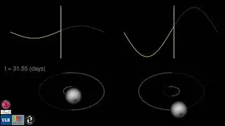 Gaia's spectroscopic detection of non-single stars - explained