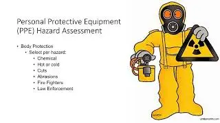 Safety Series 2 - Personal Protective Equipment Body Protection