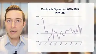 January 2026 Manhattan Real Estate Market Update