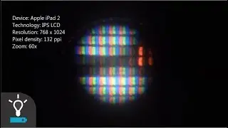 Pixels Under Microscope