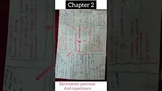 electrostatics |current electricity| #shortnotes| #neet#revision#mindmaps