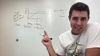 Two Object vt Graph Practice Problem