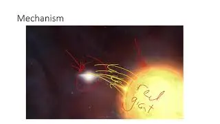Cosmic Distance Ladder