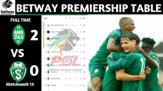 PSL Results | Betway Premiership Table Updated Today Matchweek 13 | PSL Log Standings Today 2025/26