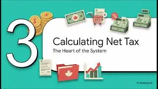 Guide to Canada s GST HST
