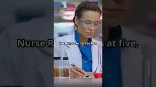 TOP 10 LEAST STRESSFUL NURSING JOBS&nbsp; IN 2024