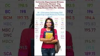 Department wise Cutoff Marks Details for Anna University CEG Campus