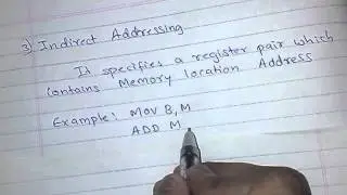 Addressing Modes of 8085 Microprocessor