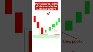 inside bar candlestick pattern #forextrading #candlestickpattern #forex