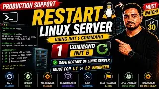 init 6 Command in Linux 🔥 Reboot Server Instantly