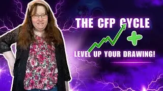 THE CFP The Confidence Flow Path Cycle