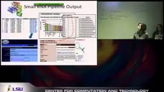 Challenges of Next Generation Sequencing, Part I