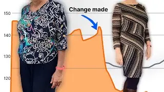 3 Changes That Transformed Her Body after Menopause