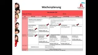 Wochenplanung in der SVE