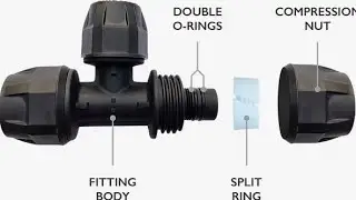 Pipe for Air Compressors | Air Compressor Pipe | Compressed Air Pipe | Pipe Fitting
