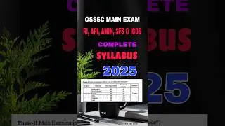 OSSSC RI Mains Syllabus 2025