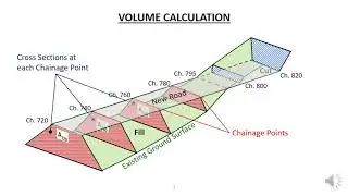HE02 19   Quantities Overview