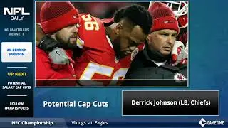 Potential NFL Salary Cap Cuts Featuring: Dez Bryant, Jordy Nelson, Clay Matthews, & Michael Crabtree