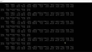 SSD vs. HDD on a server load testing and comparising