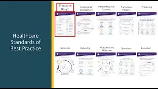 Introduction to Simulation Design, from the Healthcare Standards of Best Practice