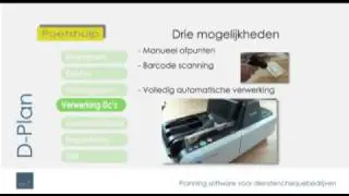 D-Plan software dienstencheques