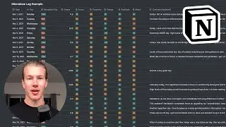 Microdose Journal in Notion [Free Template]