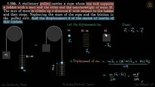1.160 | Irodov Solutions | Mechanics