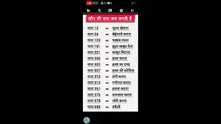 #कौन सी धारा कब लगती हैं #indion penel code #IPC dhara #live #video