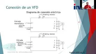 WEBINAR - Programación básica & selección de variadores de frecuencia (DRIVES) Marca INVT