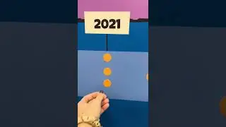 Atlassian Team '25 - Recap