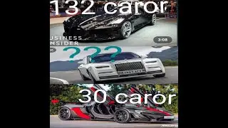 7 most expensive in world car 2021 sakil sardar