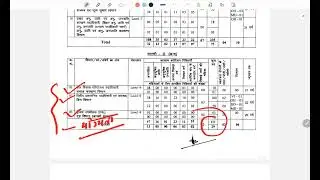 69th Bpsc Notification out: Bpsc Exam 2023